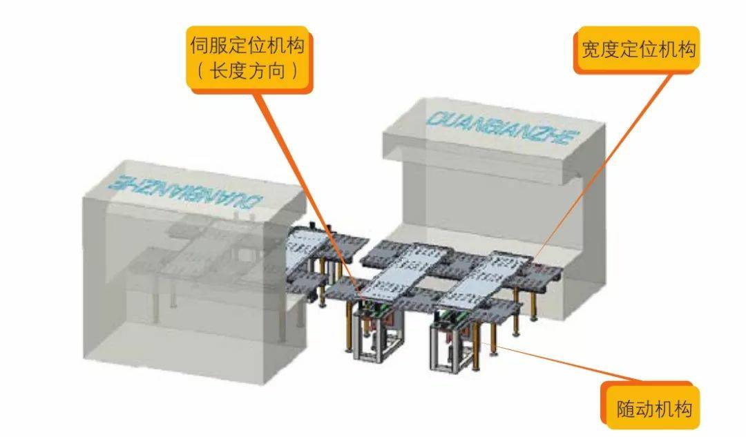 钣金加工产品在自动化及电梯行业中的应用 -开云登陆入口-开云(中国)