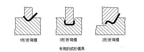 钣金加工中数控折弯加工零件范围及加工精度参数的详细解答-开云登陆入口-开云(中国)