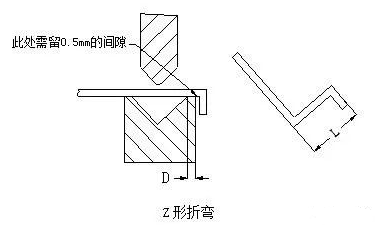 钣金加工中数控折弯加工零件范围及加工精度参数的详细解答-开云登陆入口-开云(中国)